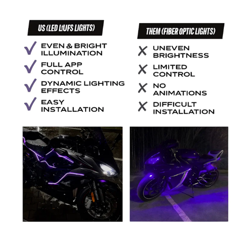 Motorcycle LED fluorescent lights wrapped all over